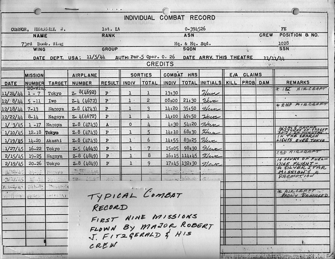 Individual Combat Record(ICR)