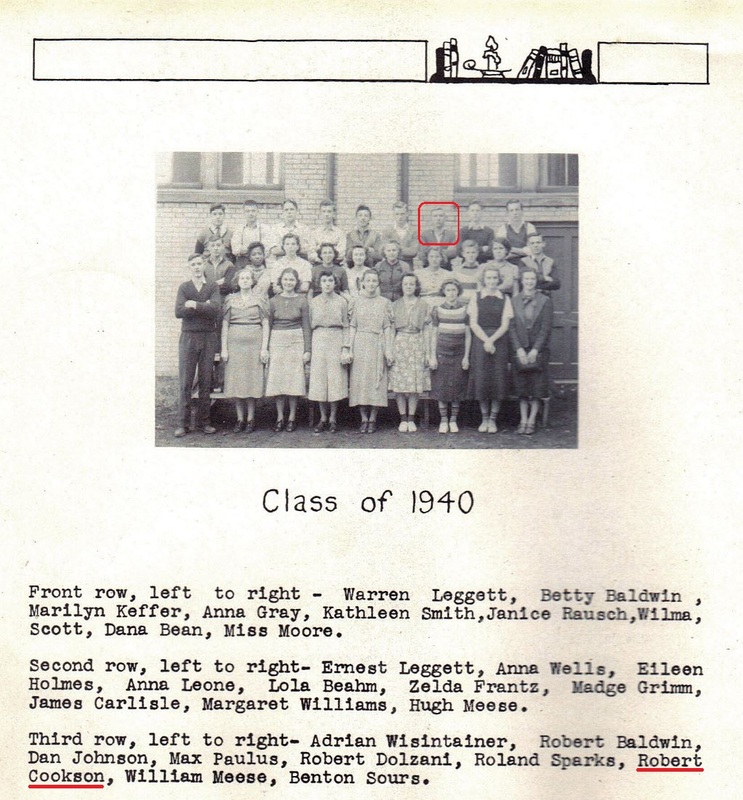 Midvale Junior Class 1940